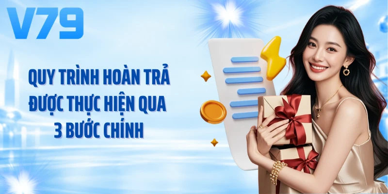 Quy trình hoàn trả được thực hiện qua 3 bước chính